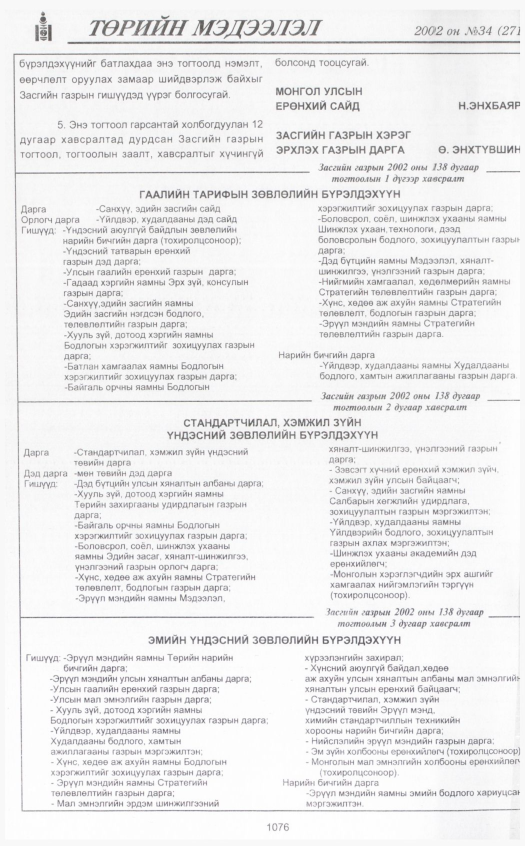«Төрийн мэдээлэл» № 36, файлын 287-р хуудас