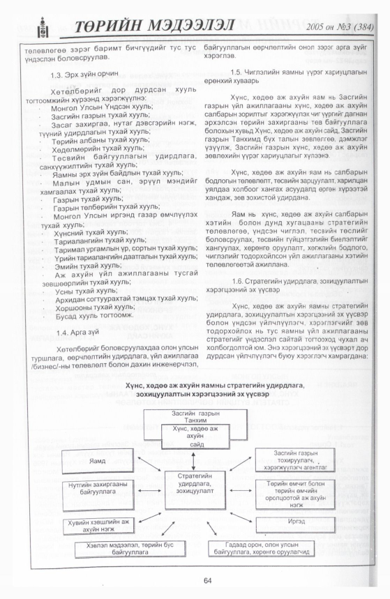 «Төрийн мэдээлэл» № 4, файлын 75-р хуудас