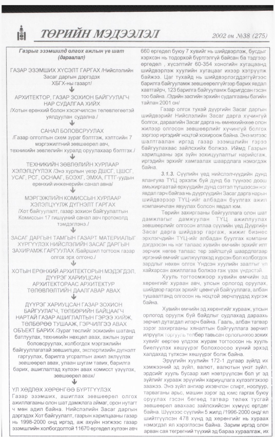 «Төрийн мэдээлэл» № 38, файлын 63-р хуудас