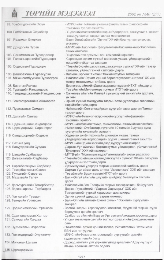 «Төрийн мэдээлэл» № 39, файлын 114-р хуудас