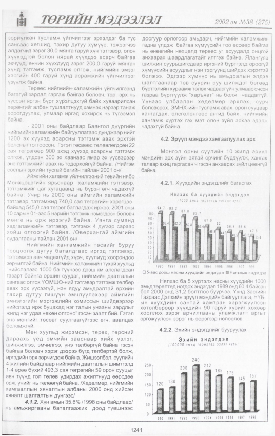 «Төрийн мэдээлэл» № 39, файлын 70-р хуудас