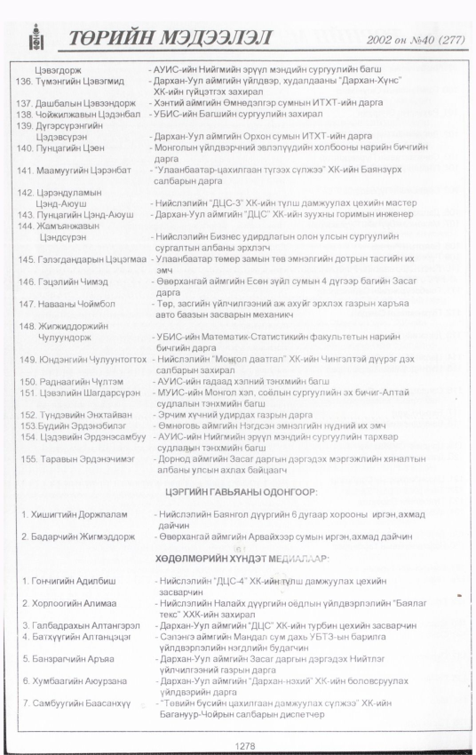 «Төрийн мэдээлэл» № 40, 1279-р хуудасны скан