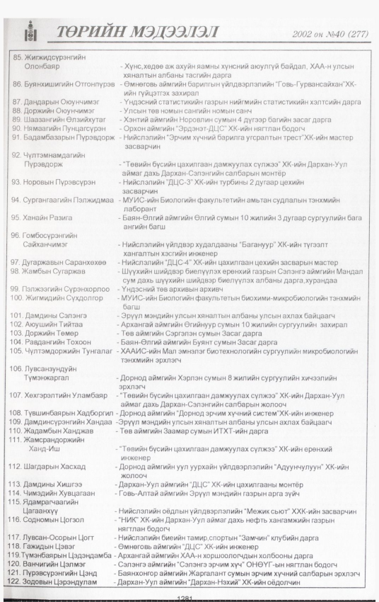 «Төрийн мэдээлэл» № 40, файлын 118-р хуудас