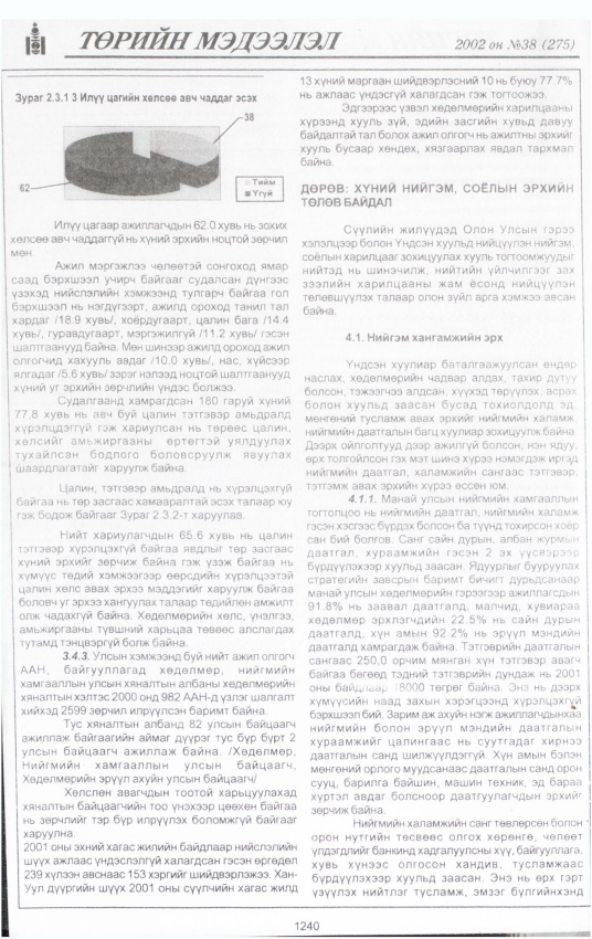 «Төрийн мэдээлэл» № 42, файлын 69-р хуудас