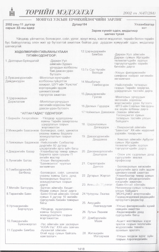 «Төрийн мэдээлэл» № 43, файлын 283-р хуудас