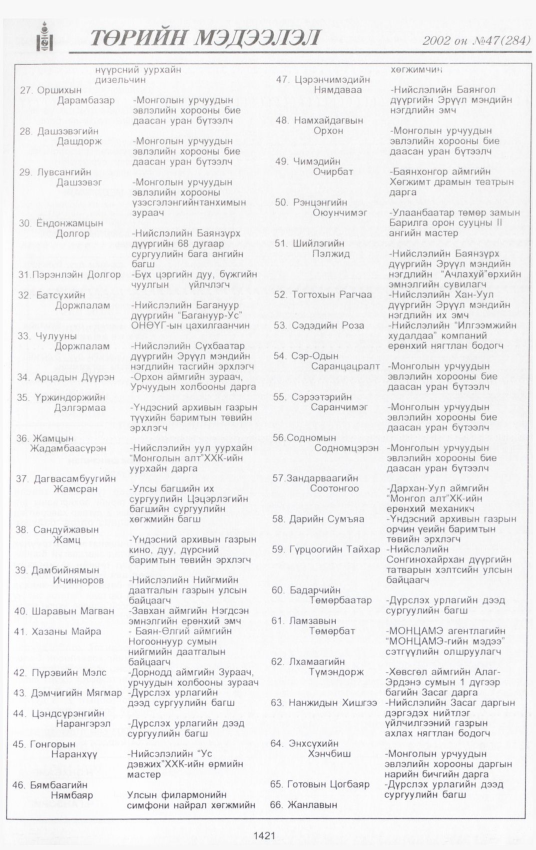 «Төрийн мэдээлэл» № 43, файлын 286-р хуудас