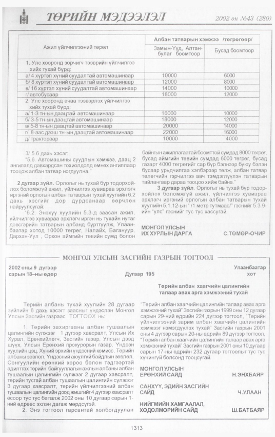 «Төрийн мэдээлэл» № 44, файлын 162-р хуудас