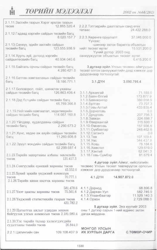 «Төрийн мэдээлэл» № 44, 1330-р хуудасны скан