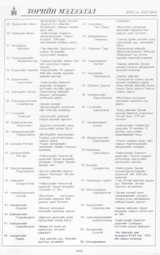 «Төрийн мэдээлэл» № 46, файлын 284-р хуудас