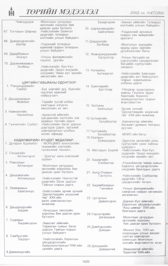 «Төрийн мэдээлэл» № 46, файлын 285-р хуудас