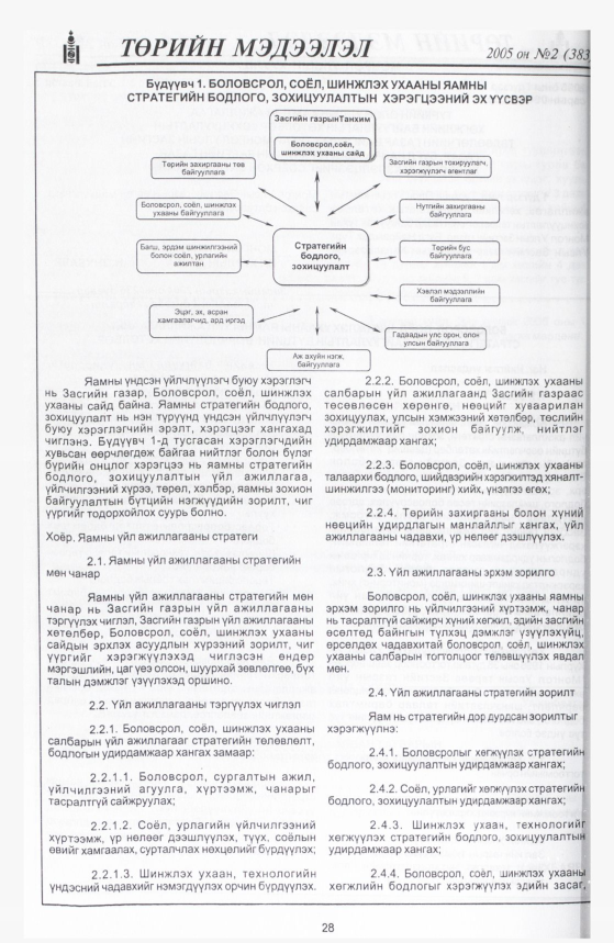 «Төрийн мэдээлэл» № 5, файлын 35-р хуудас