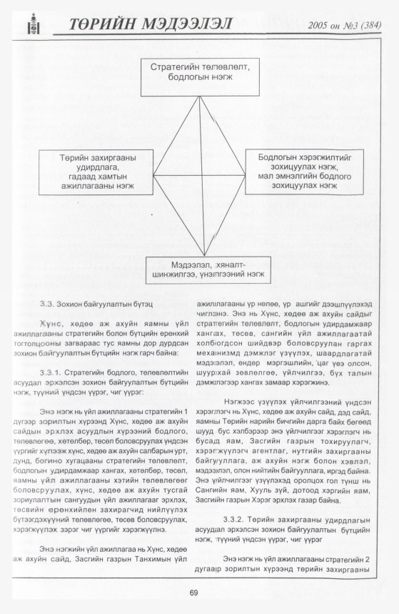 «Төрийн мэдээлэл» № 7, файлын 108-р хуудас