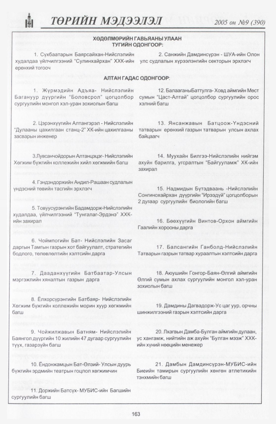 «Төрийн мэдээлэл» № 7, файлын 222-р хуудас