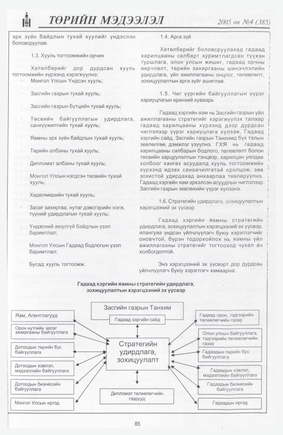 «Төрийн мэдээлэл» № 10, файлын 128-р хуудас