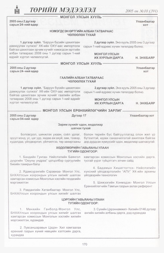 «Төрийн мэдээлэл» № 11, файлын 233-р хуудас