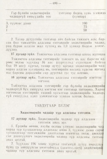 «Төрийн мэдээлэл» № 8, 690-р хуудасны скан