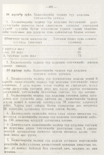 «Төрийн мэдээлэл» № 8, 691-р хуудасны скан