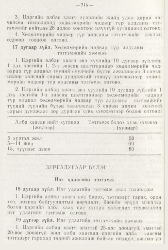 «Төрийн мэдээлэл» № 8, 716-р хуудасны скан