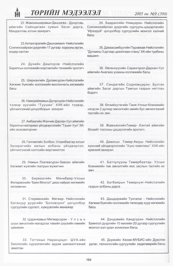 «Төрийн мэдээлэл» № 12, файлын 223-р хуудас