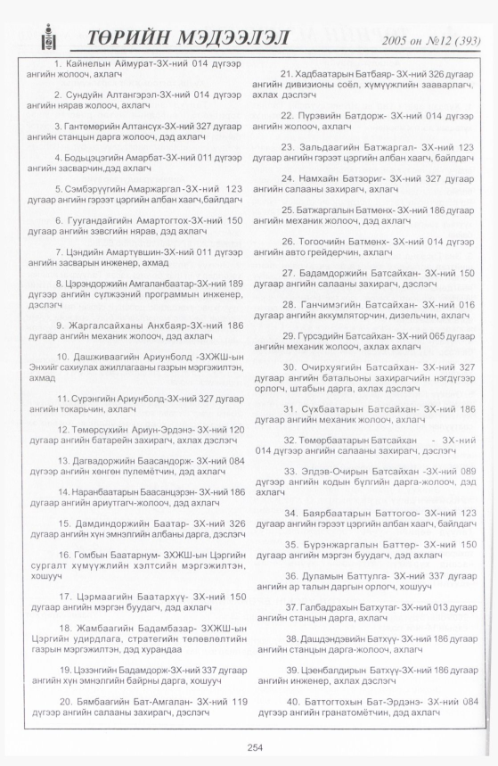 «Төрийн мэдээлэл» № 12, 254-р хуудасны скан