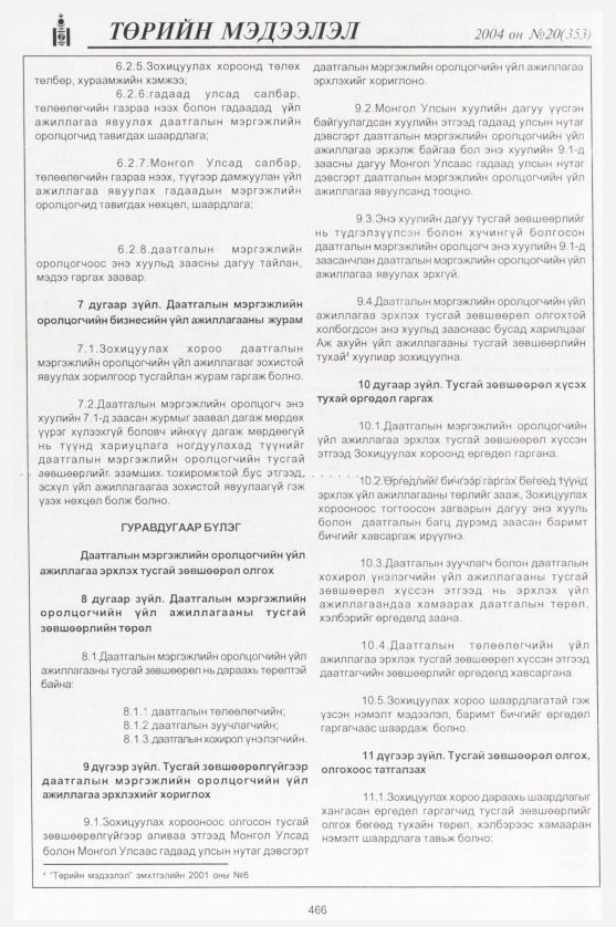 «Төрийн мэдээлэл» № 24, файлын 245-р хуудас