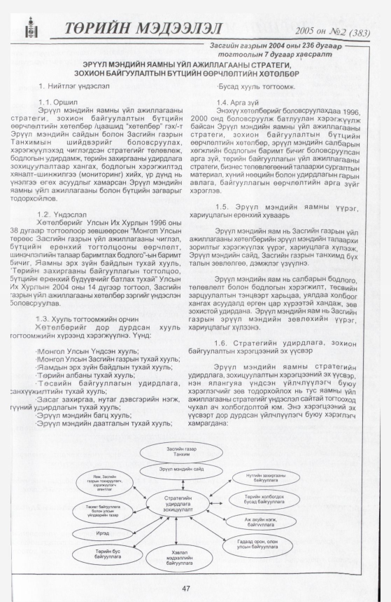 «Төрийн мэдээлэл» № 14, файлын 54-р хуудас