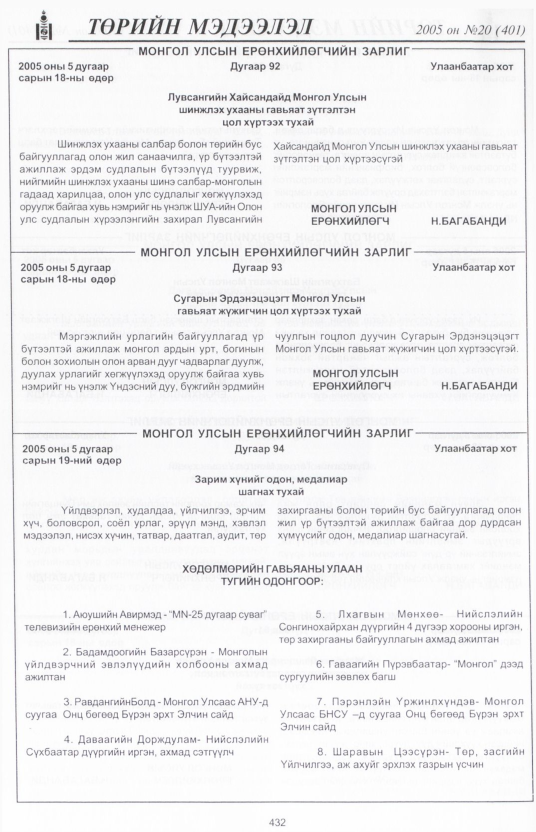 «Төрийн мэдээлэл» № 15, файлын 113-р хуудас