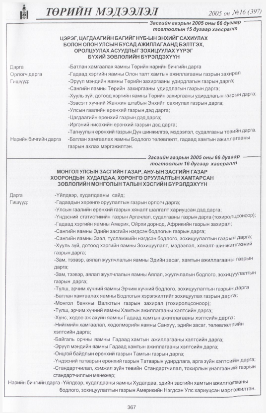 «Төрийн мэдээлэл» № 15, файлын 32-р хуудас