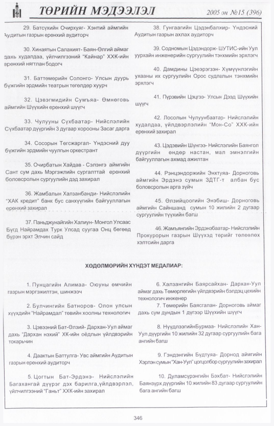 «Төрийн мэдээлэл» № 15, 346-р хуудасны скан