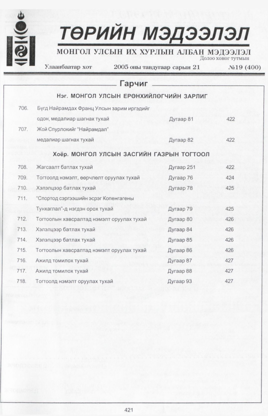 «Төрийн мэдээлэл» № 17, файлын 98-р хуудас