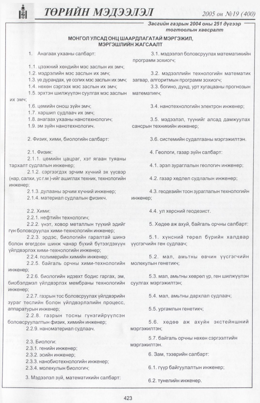 «Төрийн мэдээлэл» № 18, файлын 100-р хуудас
