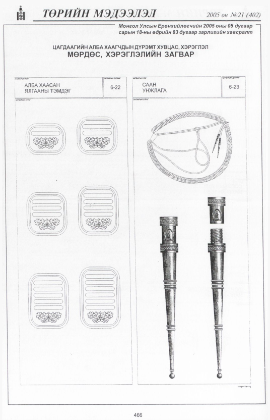 «Төрийн мэдээлэл» № 19, файлын 151-р хуудас