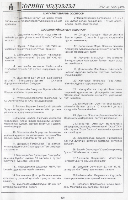 «Төрийн мэдээлэл» № 20, 435-р хуудасны скан