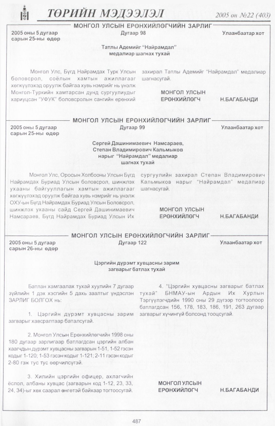 «Төрийн мэдээлэл» № 20, файлын 176-р хуудас