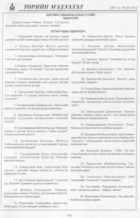 «Төрийн мэдээлэл» № 21, файлын 114-р хуудас