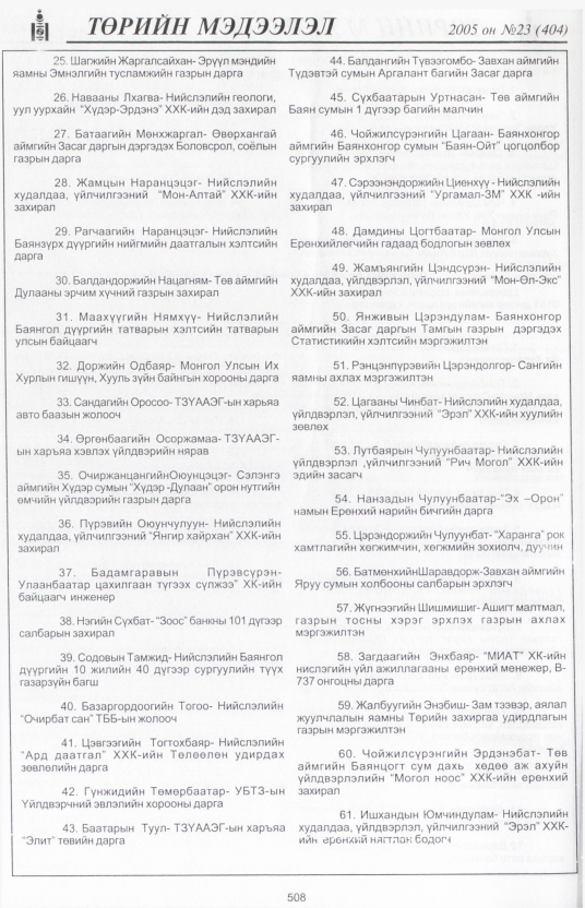 «Төрийн мэдээлэл» № 21, файлын 201-р хуудас