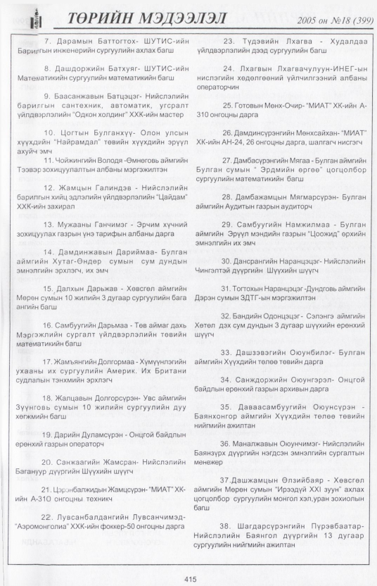 «Төрийн мэдээлэл» № 21, файлын 88-р хуудас
