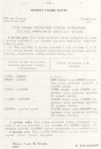 «Төрийн мэдээлэл» № 9, 756-р хуудасны скан
