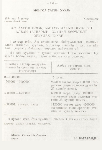 «Төрийн мэдээлэл» № 9, 757-р хуудасны скан