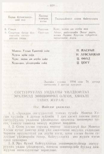 «Төрийн мэдээлэл» № 9, 839-р хуудасны скан