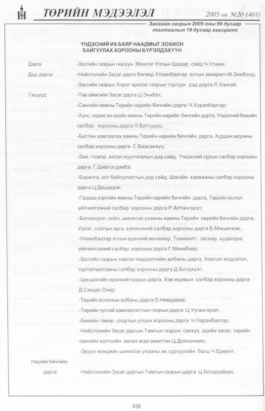 «Төрийн мэдээлэл» № 22, файлын 119-р хуудас