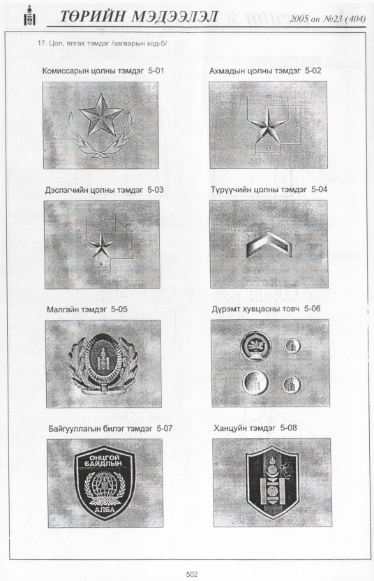«Төрийн мэдээлэл» № 22, файлын 195-р хуудас