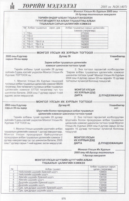 «Төрийн мэдээлэл» № 22, файлын 280-р хуудас