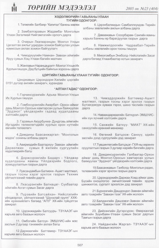 «Төрийн мэдээлэл» № 24, файлын 200-р хуудас