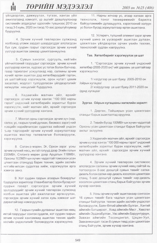 «Төрийн мэдээлэл» № 24, файлын 250-р хуудас