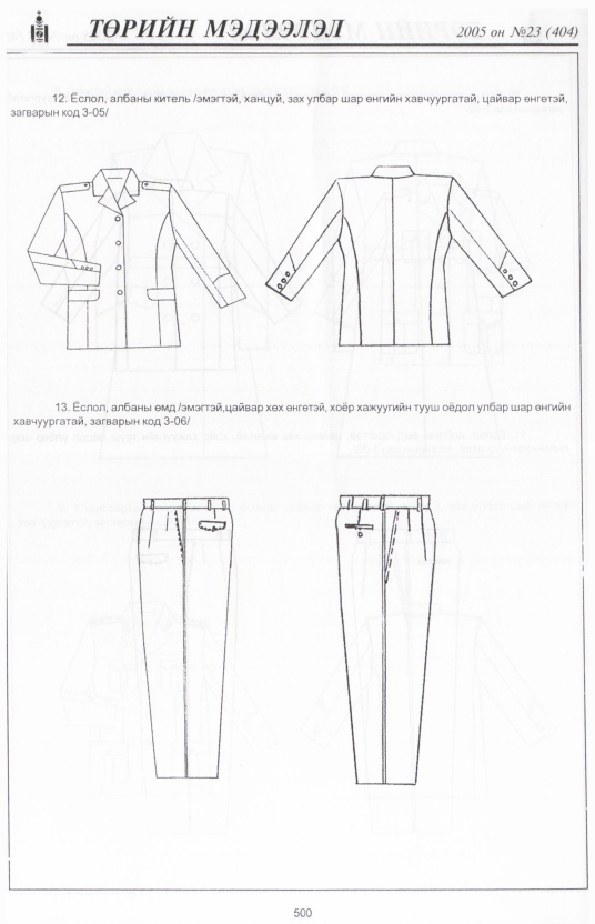 «Төрийн мэдээлэл» № 25, файлын 193-р хуудас