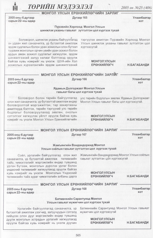 «Төрийн мэдээлэл» № 26, файлын 266-р хуудас