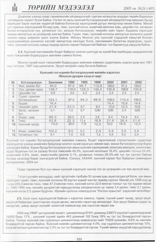 «Төрийн мэдээлэл» № 27, файлын 230-р хуудас