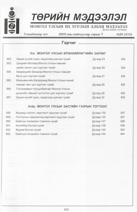 «Төрийн мэдээлэл» № 27, файлын 350-р хуудас