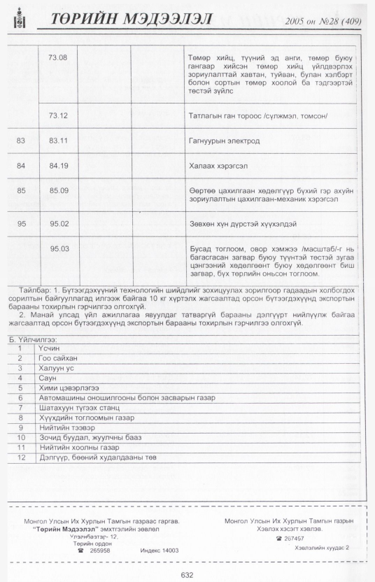 «Төрийн мэдээлэл» № 28, файлын 345-р хуудас